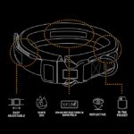 Halsband Comfortvoering Verstelbaar – DUVO EXPLOR Ultimate Fit Comfy - Afbeelding 4