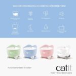 Kattendrinkfontein Drievoudig Filter 2,5 L met USB – Catit PIXI - Afbeelding 2