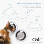 Kattenvoerbak Snorhaarenvriendelijk voor Droog- en Natvoer – Catit PIXI - Afbeelding 3