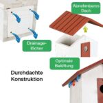 Nestkast Hout met Verstelbare Invliegopening voor Buiten – FOP Nido N02 - Afbeelding 2