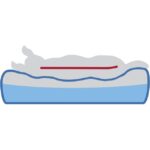 Ovaal Orthopedisch Hondenbed met Memory Foam Zwart-Grijs – Trixie Vital Bed Lino - Afbeelding 4