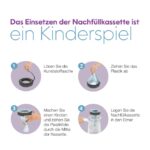 XL Navulcassette met meerlaagse Folie voor Kattenbakafval – LitterLocker 10710-ANG - Afbeelding 3